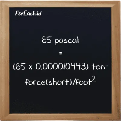 85 pascal is equivalent to 0.00088763 ton-force(short)/foot<sup>2</sup> (85 Pa is equivalent to 0.00088763 tf/ft<sup>2</sup>)